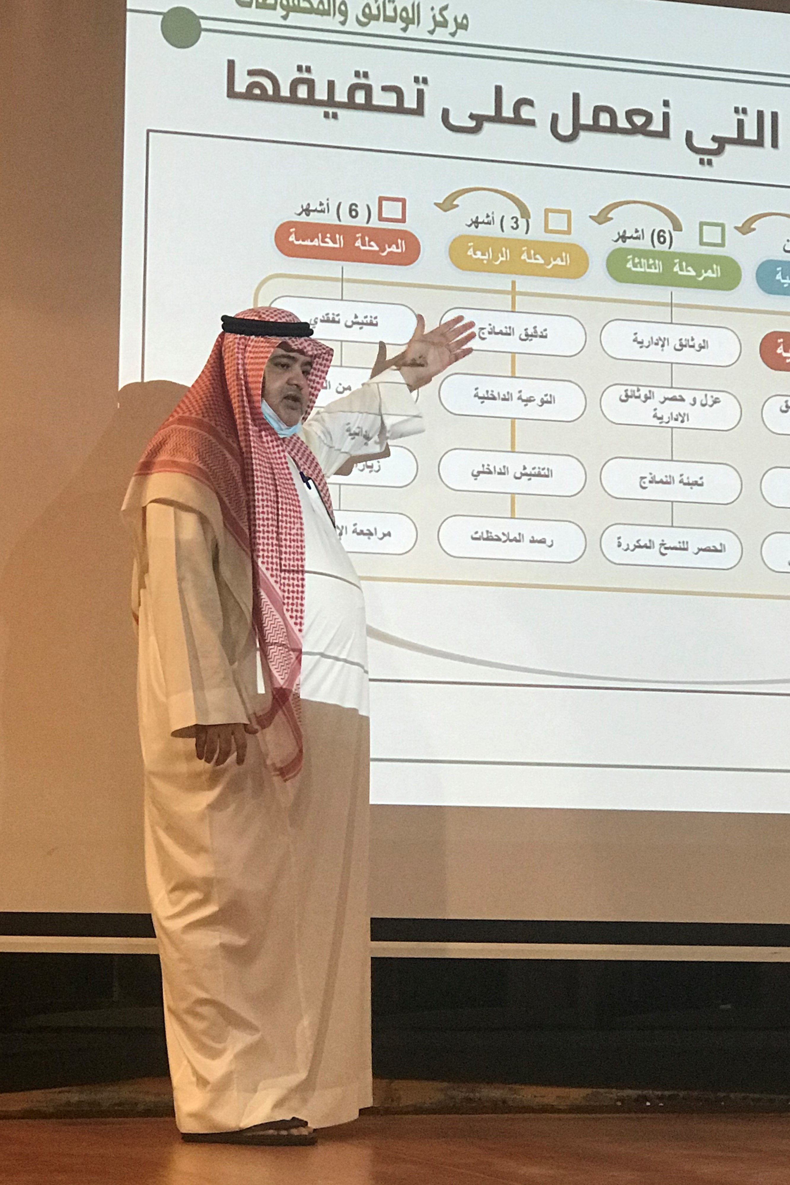 عقد لقاء توعي وتعريفي بكلية الحاسبات وتقنية المعلومات بحضور عميد الكليه وضابط الاتصال وقريق العمل