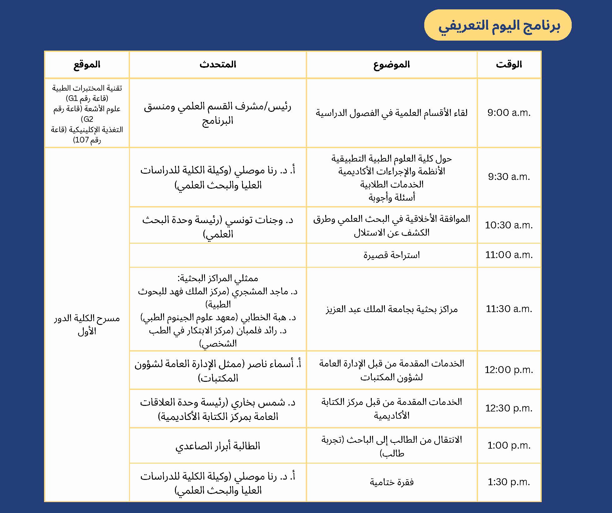 اليوم التعريفي للطلاب المستجدين