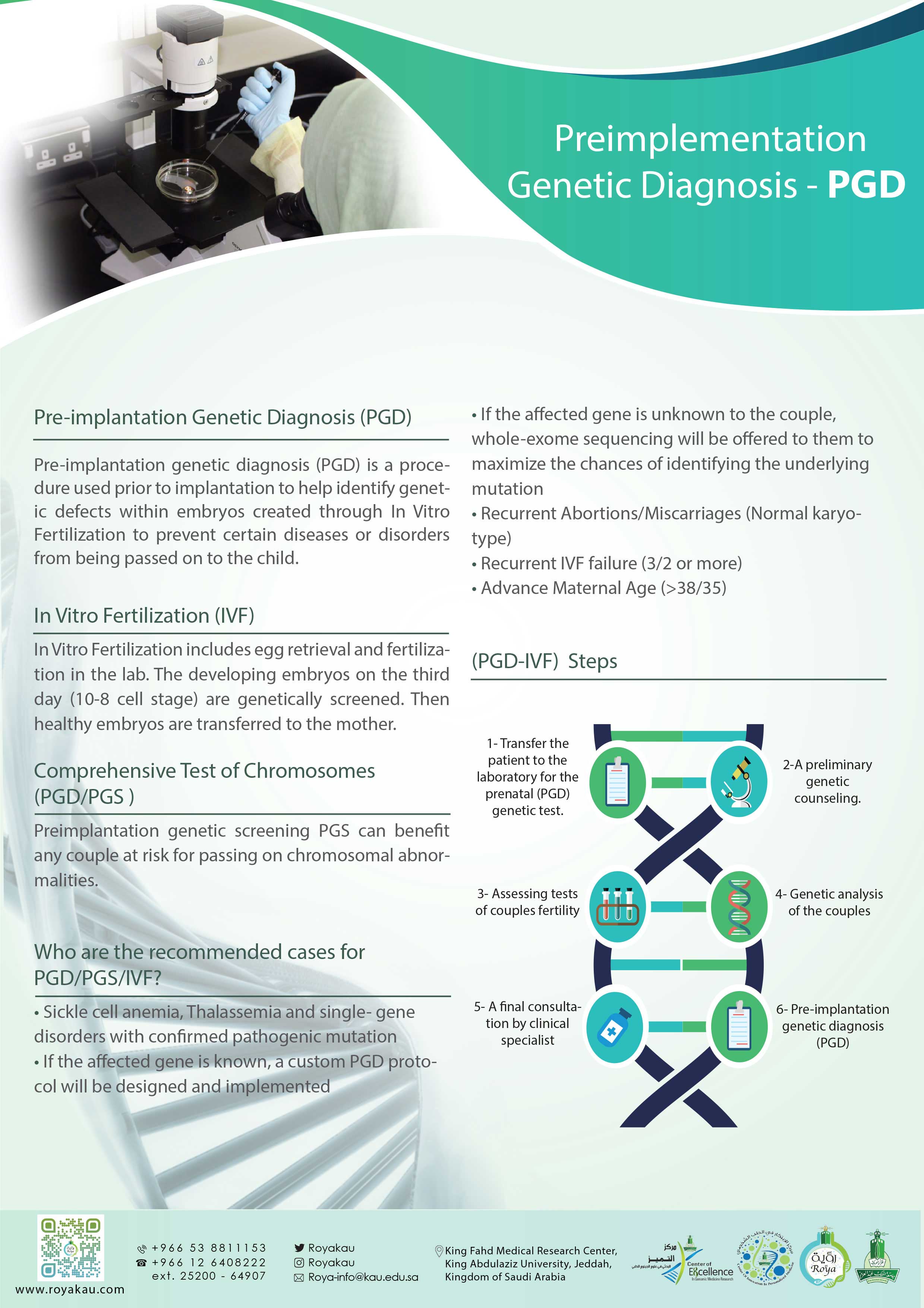 Preimplementation Genetic Diagnosis (PGD)