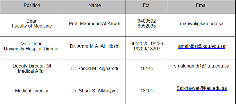 Kau Hospital Contact Us