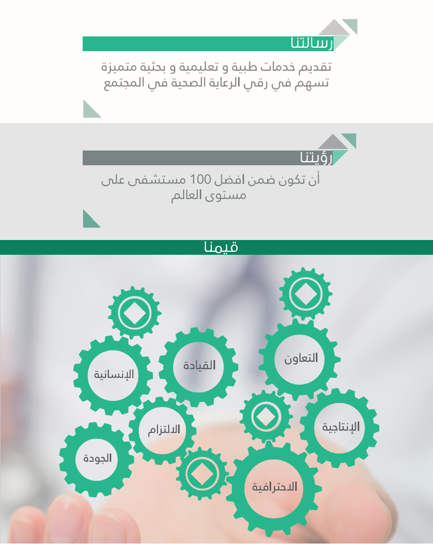 رسالة والهداف الامن والسلامة في المستشفيات