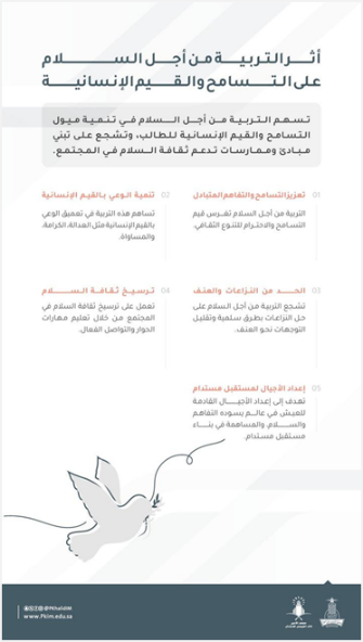 Awareness card 1