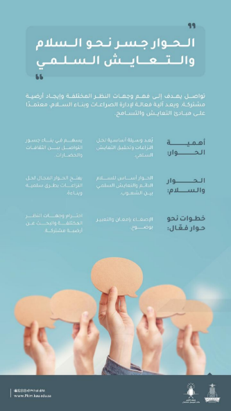 Awareness card 2