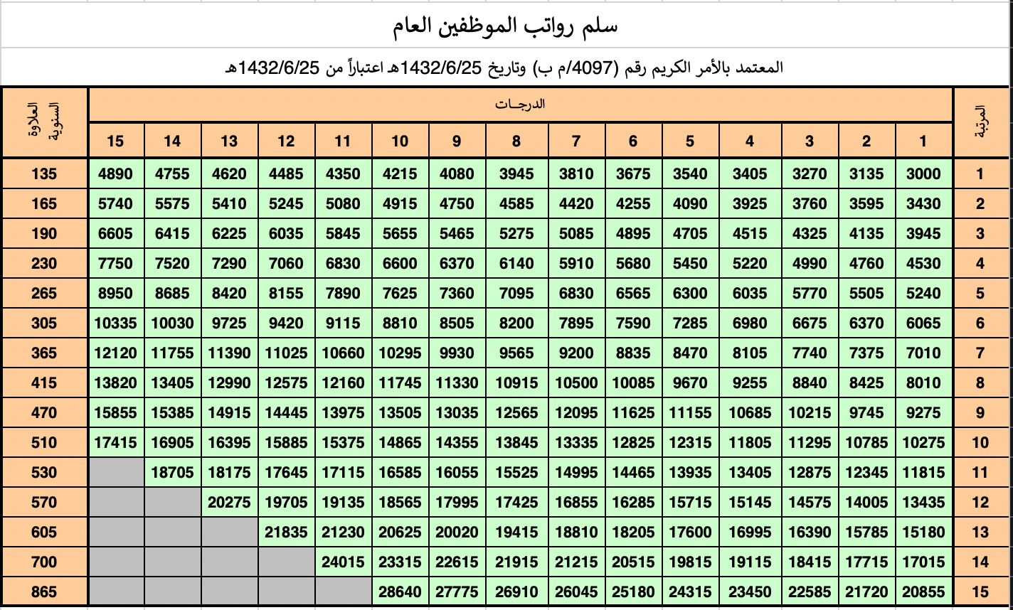 KAU equality initiative image 2