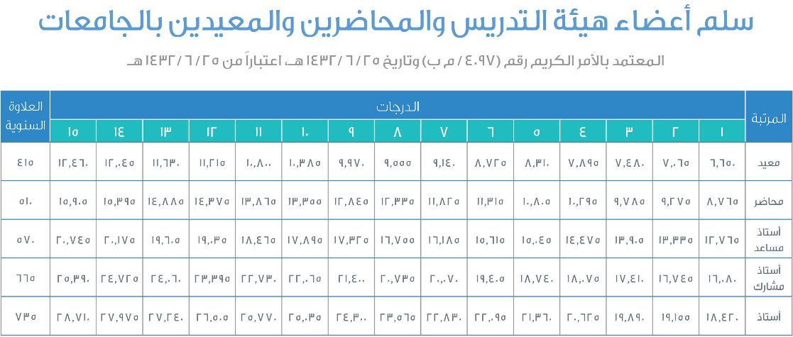 KAU equality initiative image 1